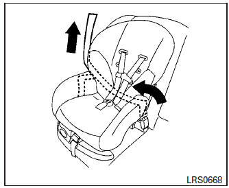 Forward-facing – step 5