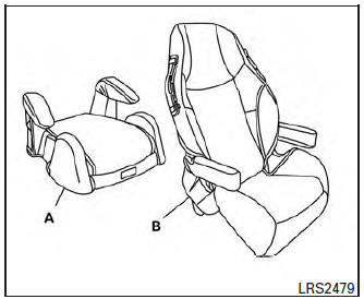 Precautions on booster seats