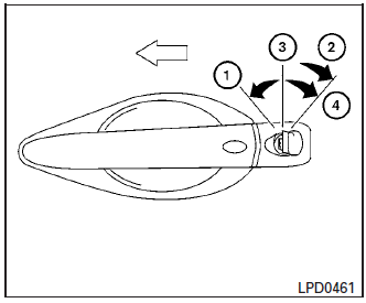 Driver’s side