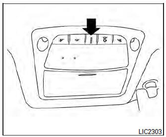 Console light (if so equipped)