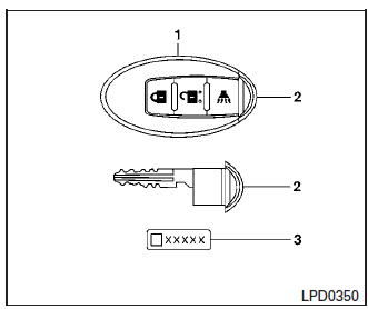 Type A (if so equipped)