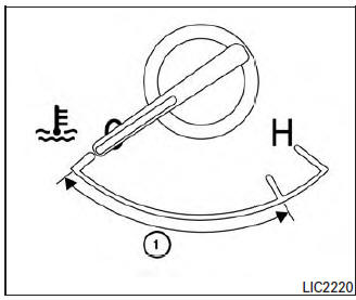 Engine coolant temperature gauge