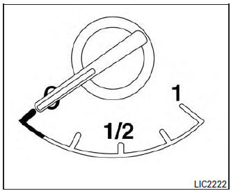 Fuel gauge