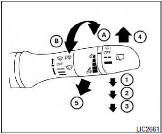 Switch operation