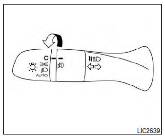 Fog light switch (if so equipped)