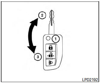 Storing remote keyless entry