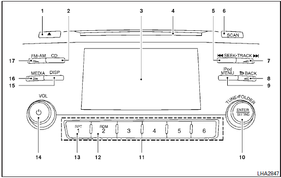 FM/AM radio with compact disc (CD) player