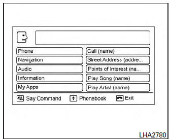 System features