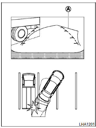 Backing up near a projecting object