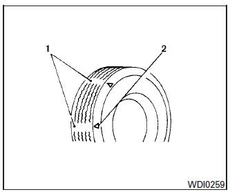 Tire wear and damage