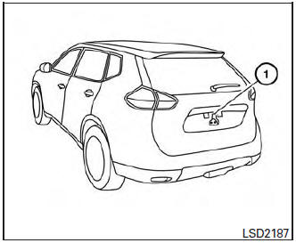 Blind Spot Warning (BSW) System / Lane Departure Warning (LDW) System