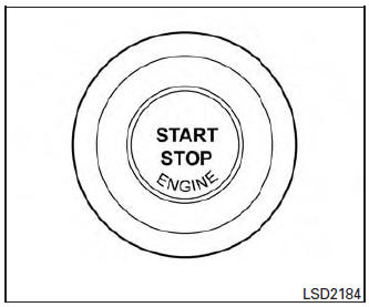 Push-Button Ignition Switch (if so equipped)