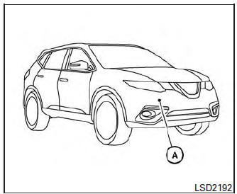 Forward Collision Warning (FCW) system