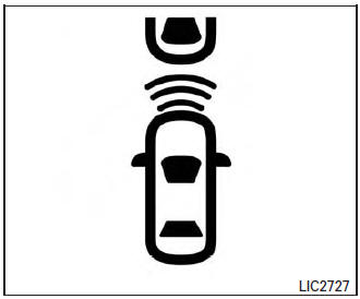 FCW Indicator (orange)