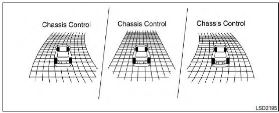 Active trace control