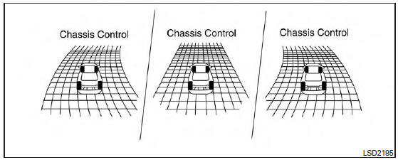 Active engine brake