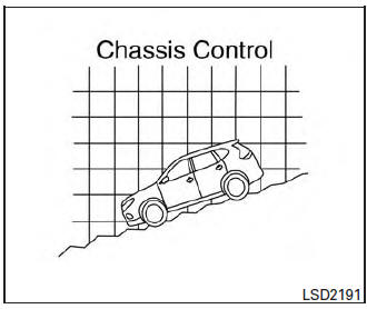 Hill Descent Control System