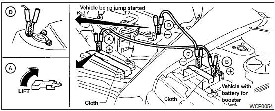 Jump starting