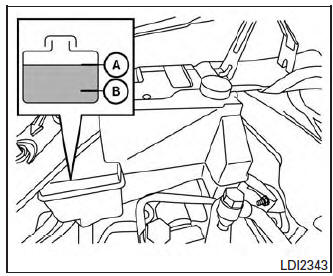 Checking engine coolant level