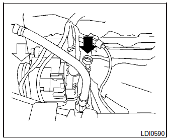 Checking engine oil level