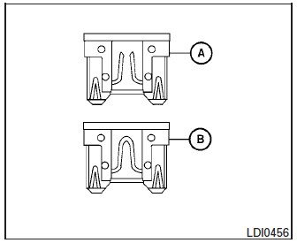 Passenger compartment