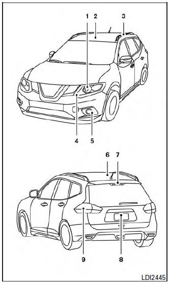 Exterior and interior lights