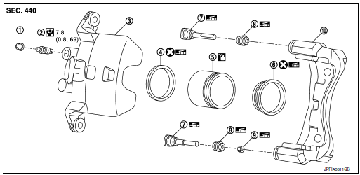 Components