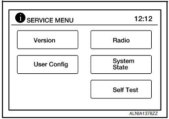 Method of starting