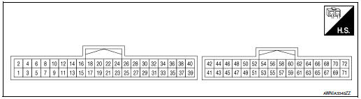 Terminal layout