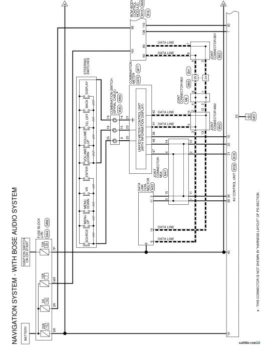 Nissan Rogue Service Manual: Wiring diagram - Navigation with bose - Audio,  Visual & Navigation System - Driver information & multimedia  Nissan Rogue