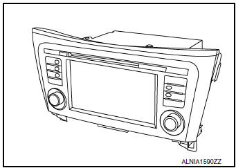 AV Control Unit