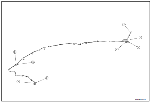 Antenna feeder layout