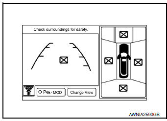 Around view monitor screen confirmation