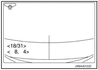 Cancel the indication of incomplete calibration