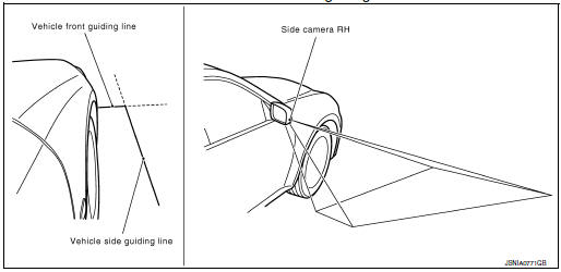 Front-side view area and guiding line