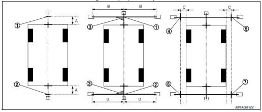 Target line preparation procedure 2