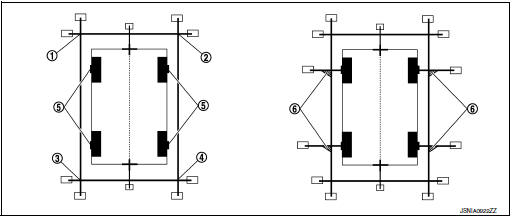 Target line preparation procedure 3