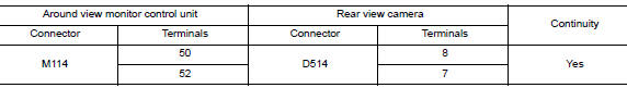 Check rear view camera power supply and ground circuit continuity