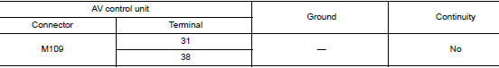 Check av communication circuit (mcan h) continuity