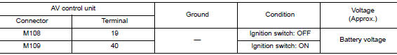 Check power supply circuit