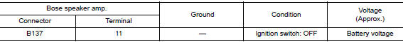 Check power supply circuit