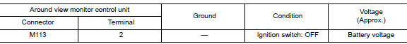 Check power supply circuit