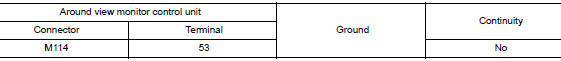 Check rear view camera image signal and image signal ground circuit continuity