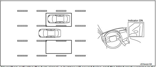 Function description