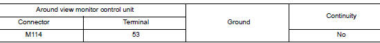 Check rear view camera image signal and image signal ground circuit continuity