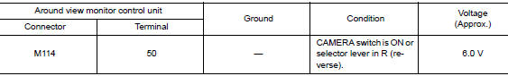 Check rear view camera power supply voltage
