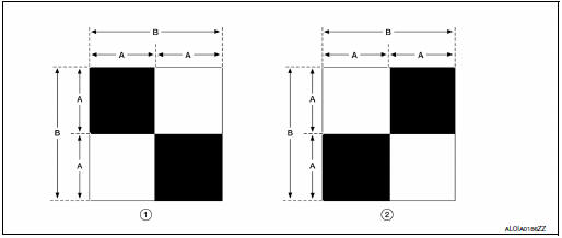 Preparation of calibration target mark