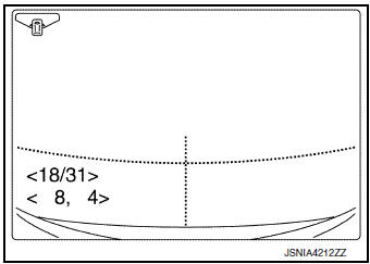 Cancel the indication of incomplete calibration