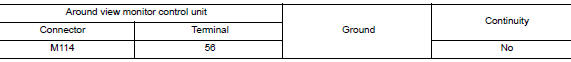 Check lh side camera power supply and ground circuit continuity