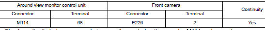 Check front camera power supply circuit continuity